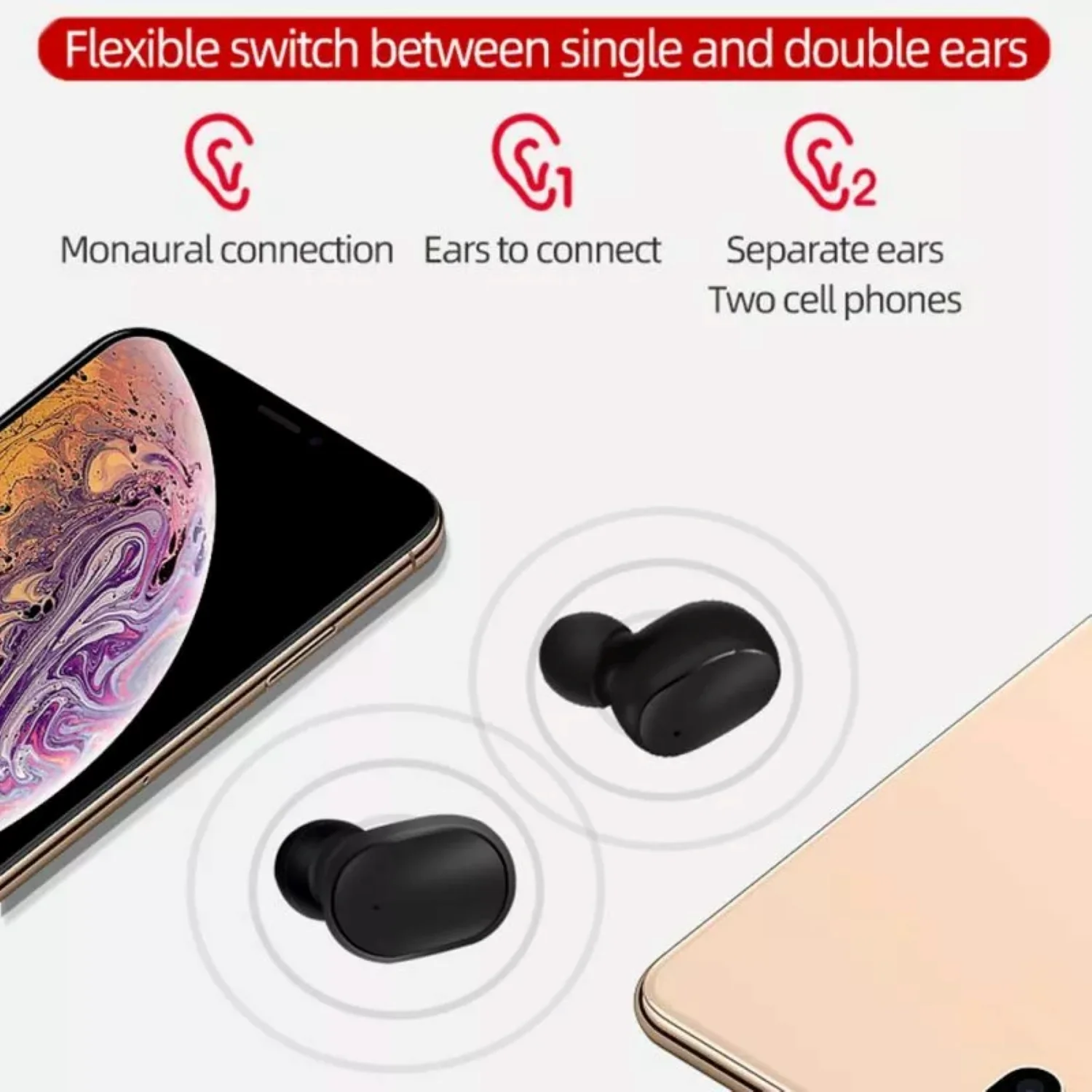 Sport In-Ear Kopfhörer Bluetooth für iPhone, Samsung, Google, Tablet und Laptop