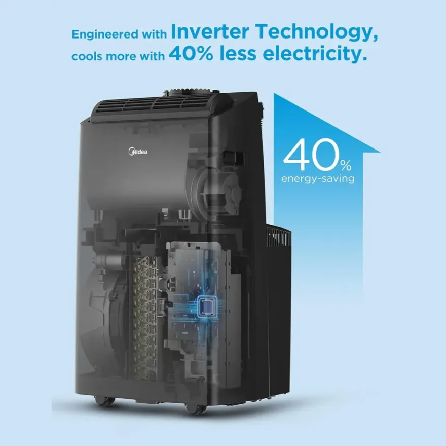 Midea Duo (EU)