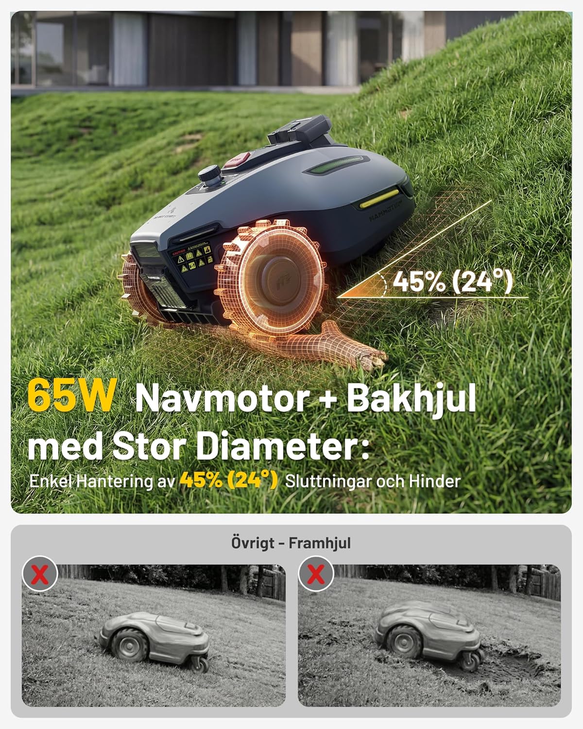 MAMMOTION YUKA mini 2500 robotgräsklippare utan gränskabel, ingen signalförlust, ingen RTK, AI-bildbehandling med tre kameror, DropMow, 45 % lutning, automatisk mappning, upp till 500 m2