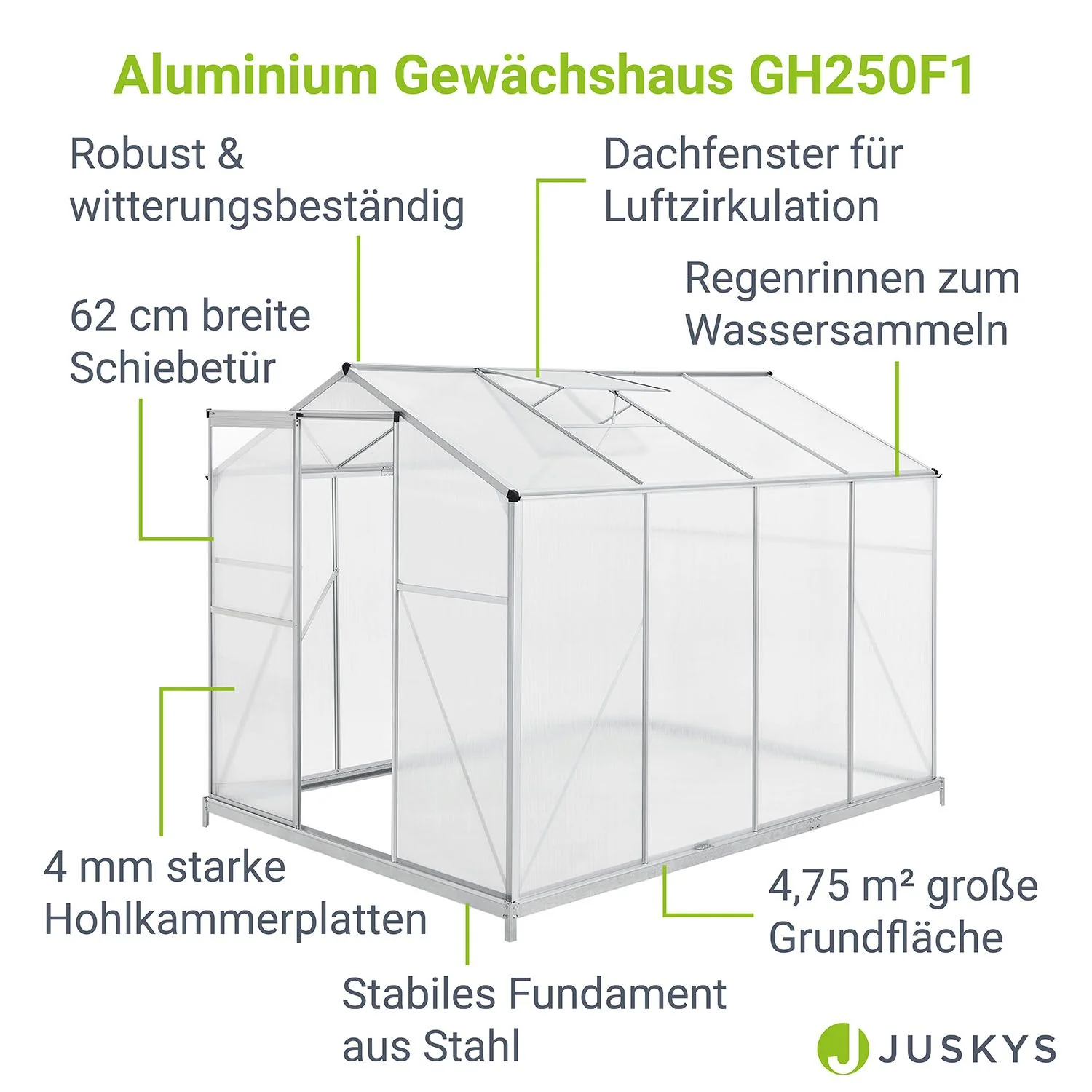 2025 Invernadero de jardín de aluminio con base – Ideal para frutas, verduras y resguardo invernal