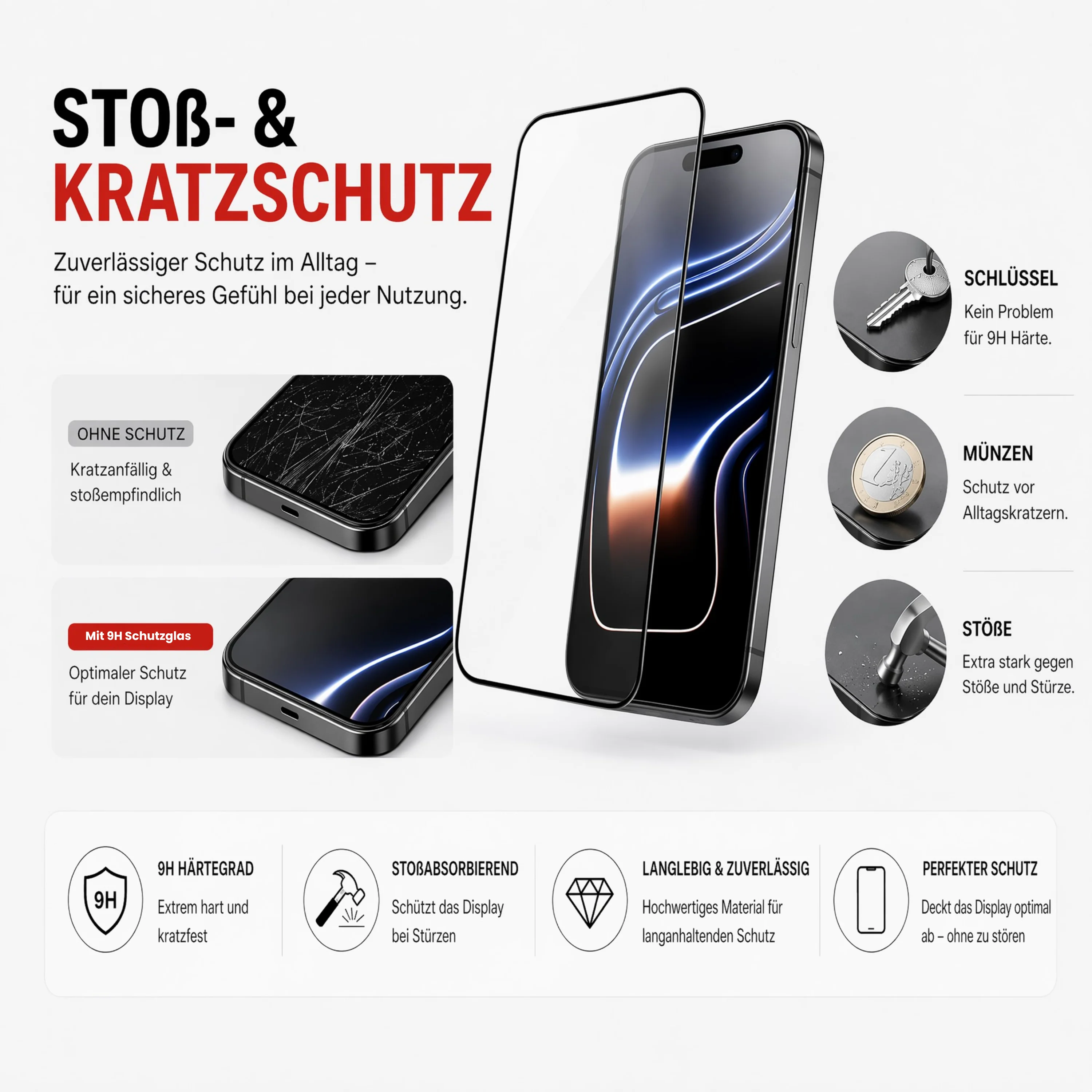 Displayschutzglas f��r iPhone �C Schutzglas Displayschutz, 9H, HD Klar, Case Friendly