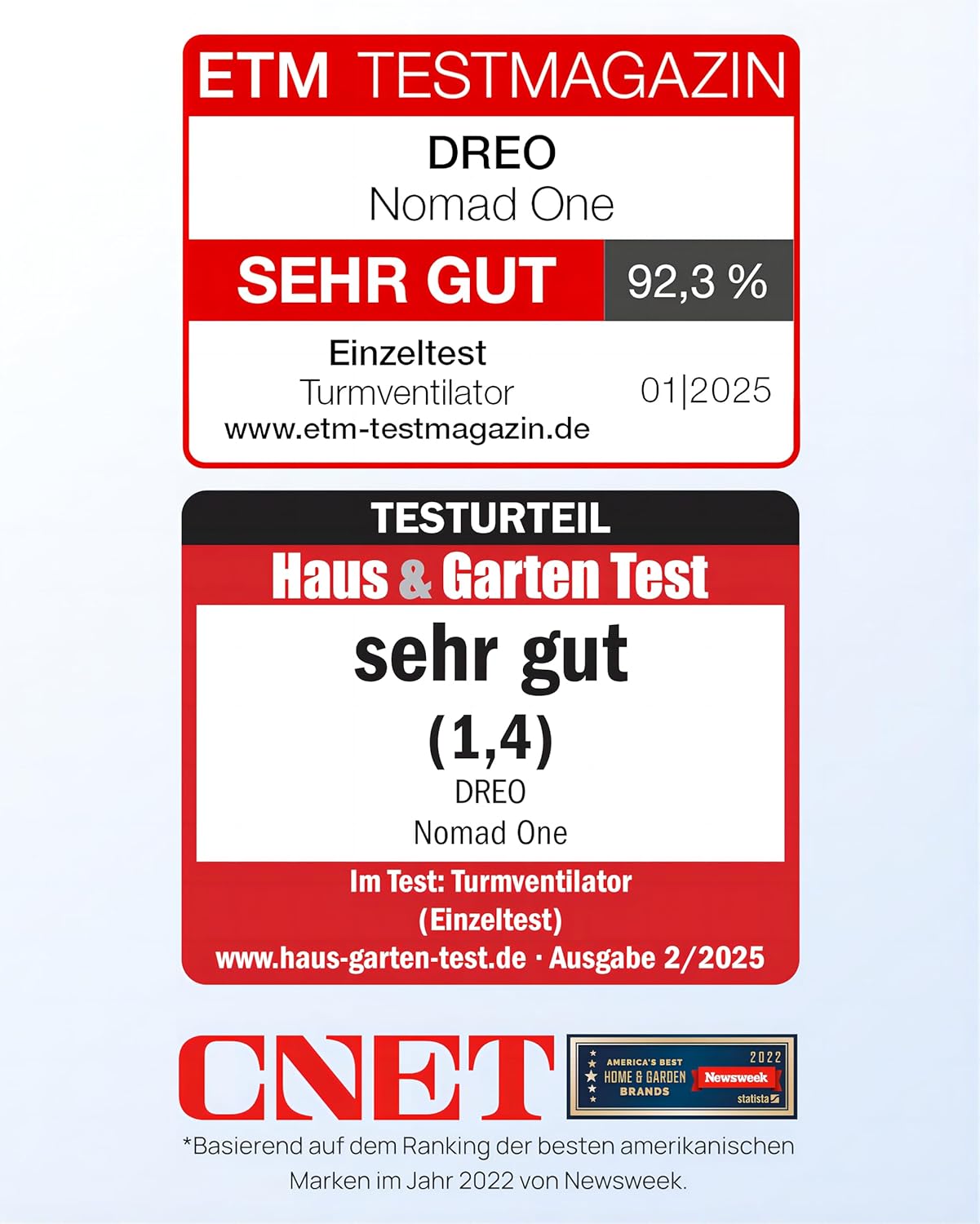 Dreo Turmventilator für Schlafzimmer, 7,6 m/s Geschwindigkeit, 28dB leiser Standventilator, 90° oszillierende Ventilator mit 4 Geschwindigkeiten, 4 Modi, 8 Std.Timer, Nomad One, Schwarz