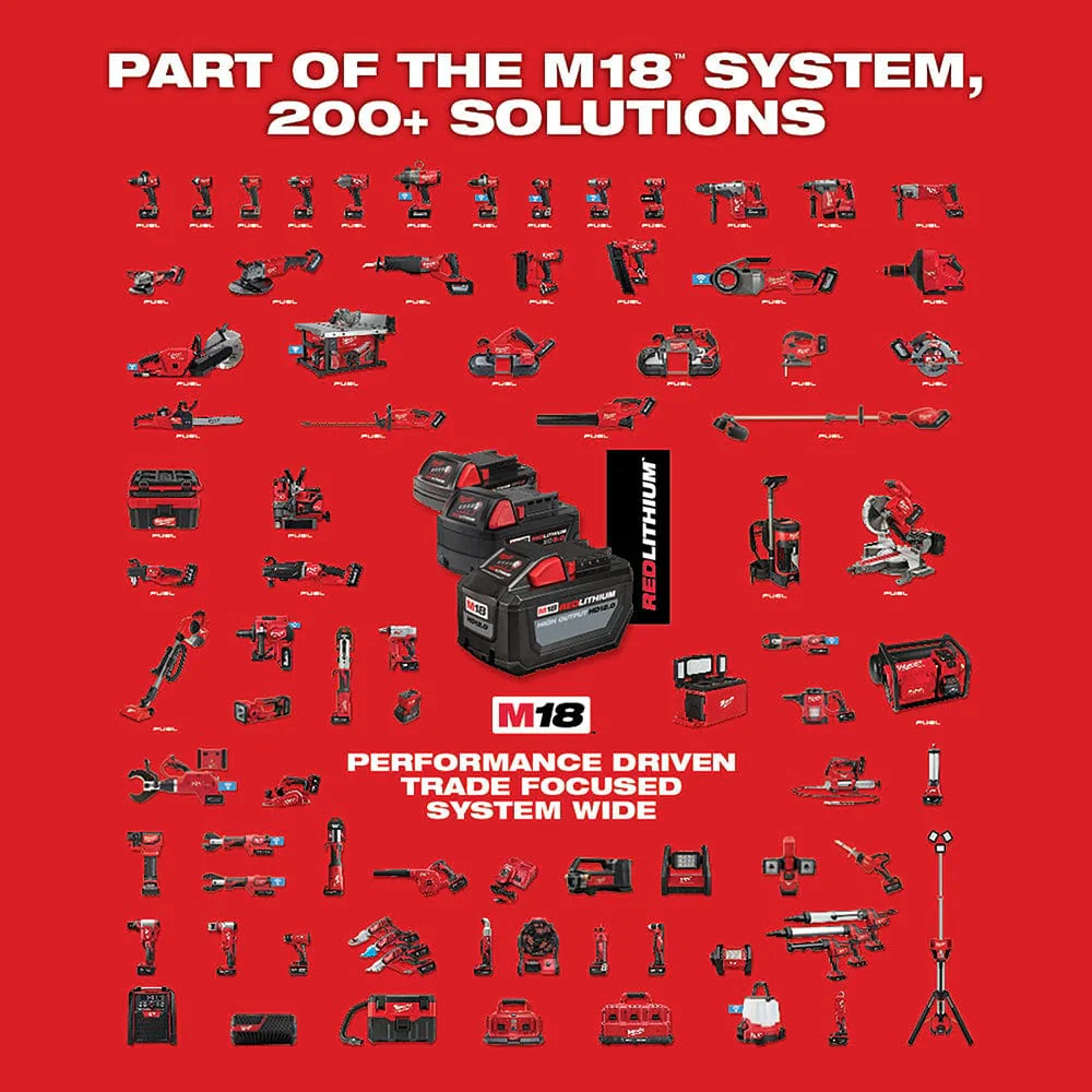 2025 Herramienta Multifunción Milwaukee M18™ – Versatilidad y Potencia para Profesionales