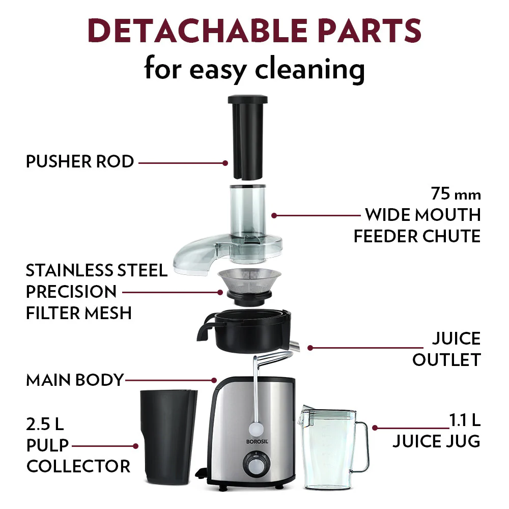 2025 Extractor de jugos Borosil Primus Plus 800 W – Extractor centrifugo potente con gran recipiente para jugo, opción de doble velocidad y servicio a domicilio