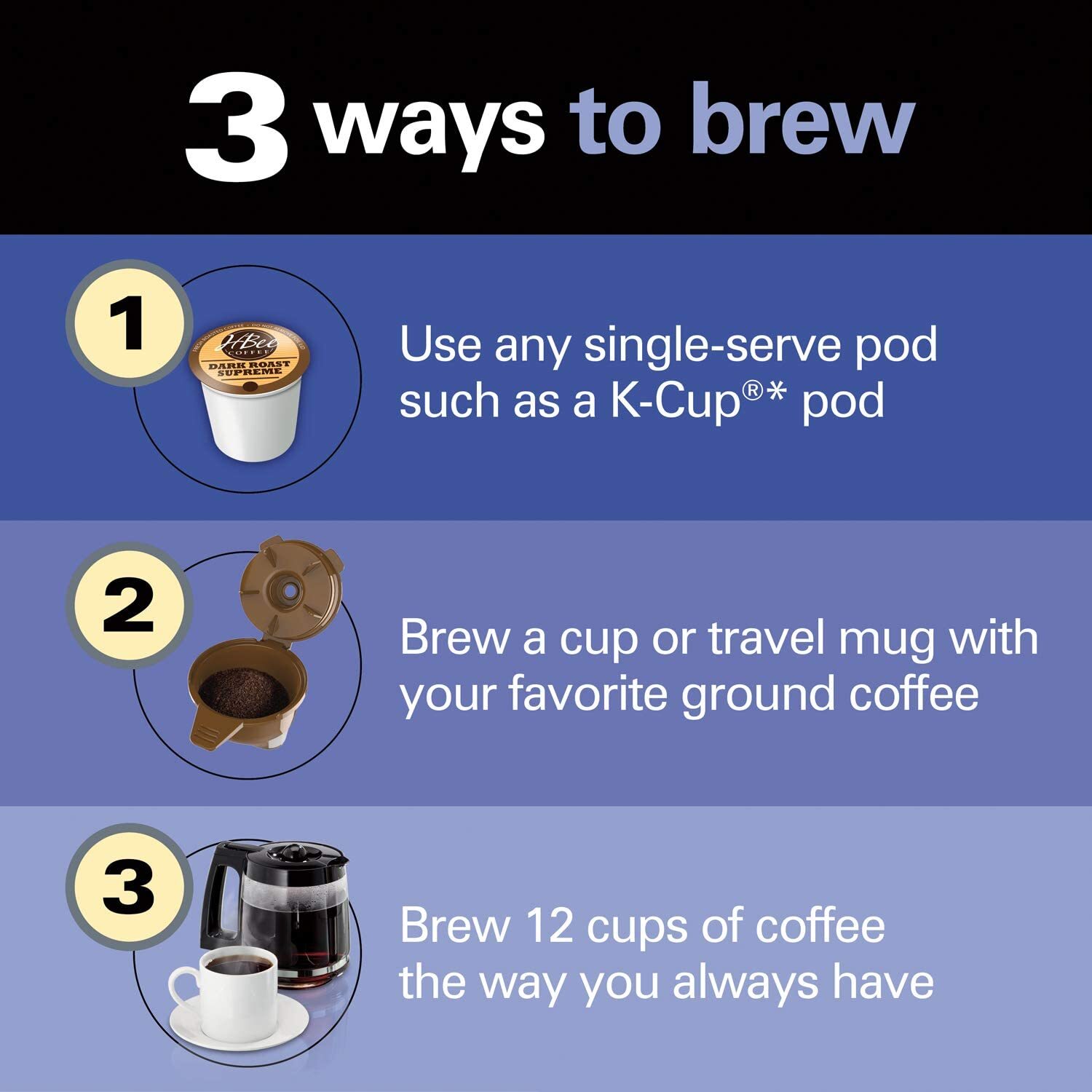 Fast Brew 3-Way Coffee Maker, Single Serve & 12-Cup Pot, Large Reservoir, Easy Programming, Black