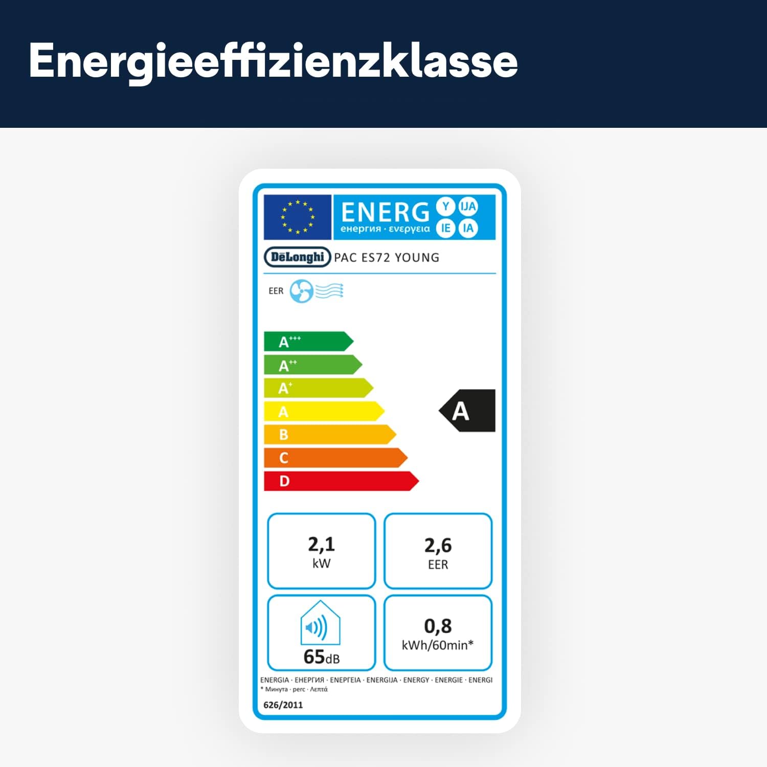 De'Longhi Pinguino PAC EM82, Mobile Klimaanlage für Rume bis zu 80 m, 9.400 BTU, 2,4 kW, 63 dB, Entfeuchtungsfunktion, Energieklasse A, 24h-Timer, Wei