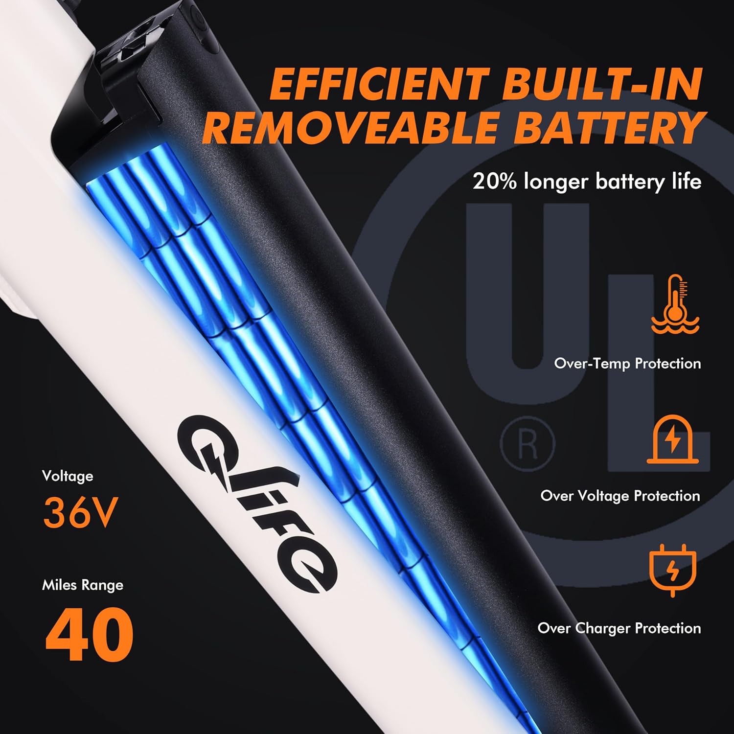 Qlife Cityone Electric Bike for Adults 26 Step-Through 22MPH Ebike with 2.1 Tire,UL2849 Certified Built-in Removable Battery,Peak 750W Motor Ebikes with 7 Speed, Commuter E Bicycle