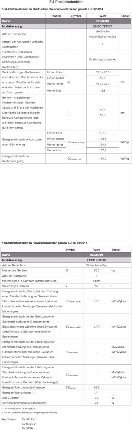 Bomann Elektroherd-Set | Einbauherd mit Ceranfeld | Kochfeld mit 4 Kochzonen | Einbaubackofen mit 56l Nutzinhalt | 9 Backofen Funktionen | Glaskeramik-Kochfeld mit Bräterzone | EHBC 7936 IX