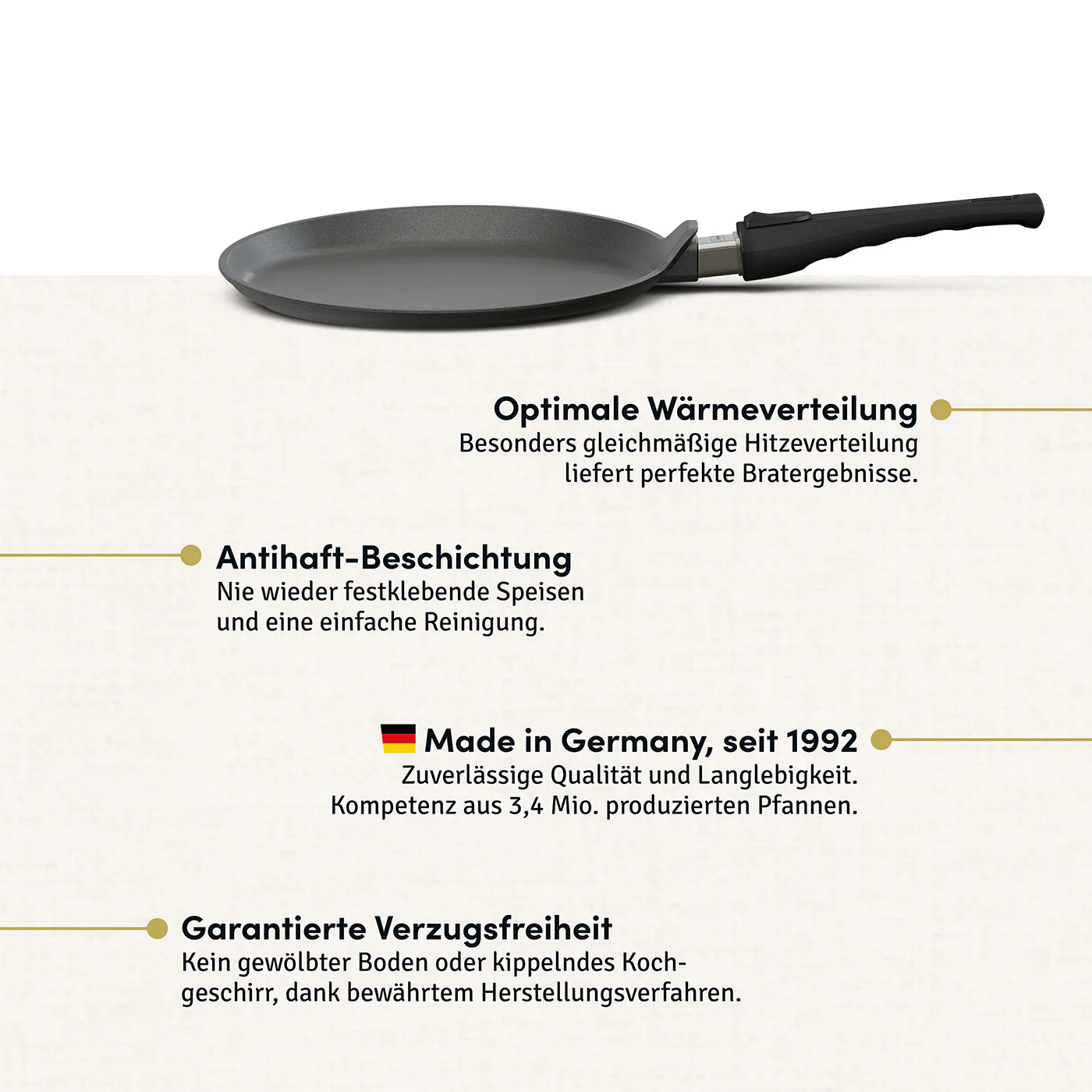 2025 Sartén para crepes / sartén plana Ø 28 cm