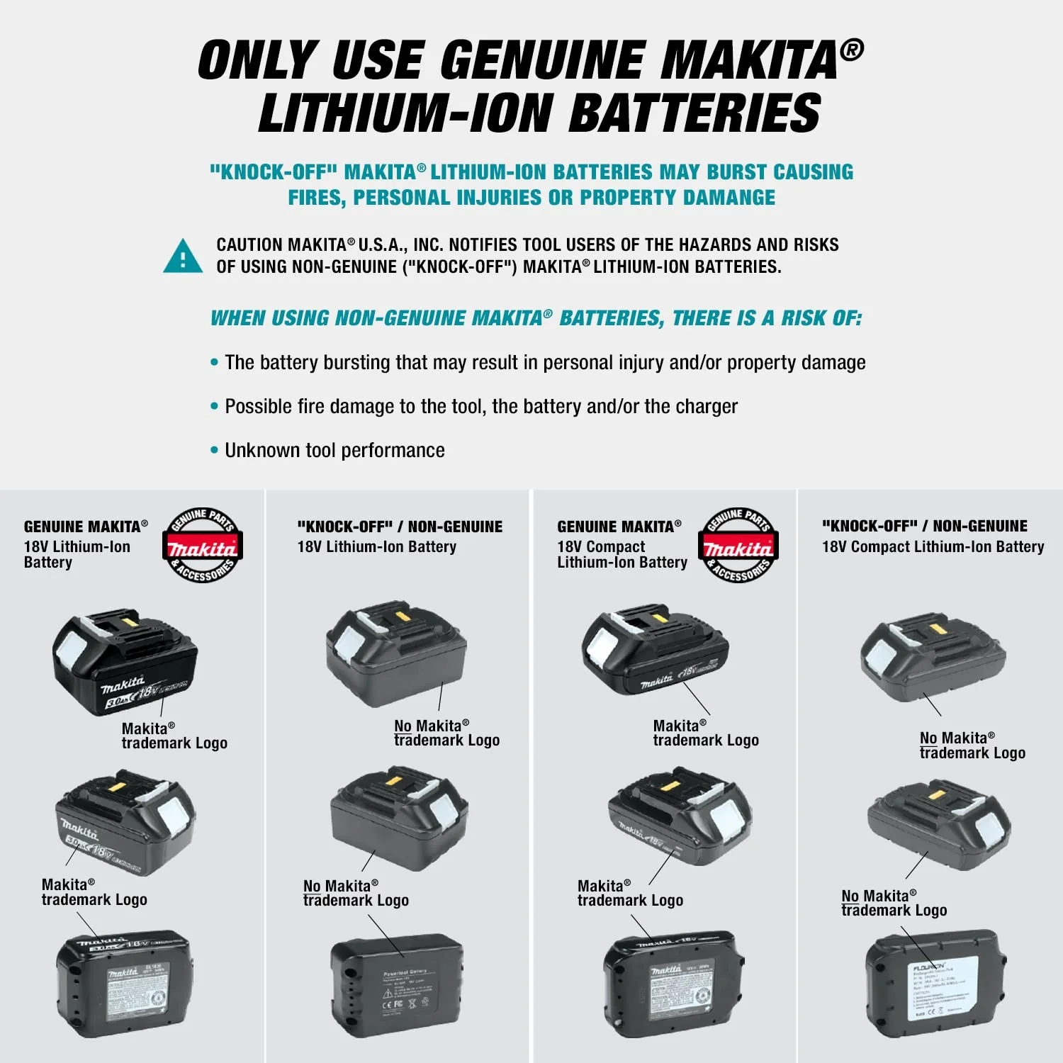 2025 Batería de Ion de Litio Makita BL1850B de 5.0Ah