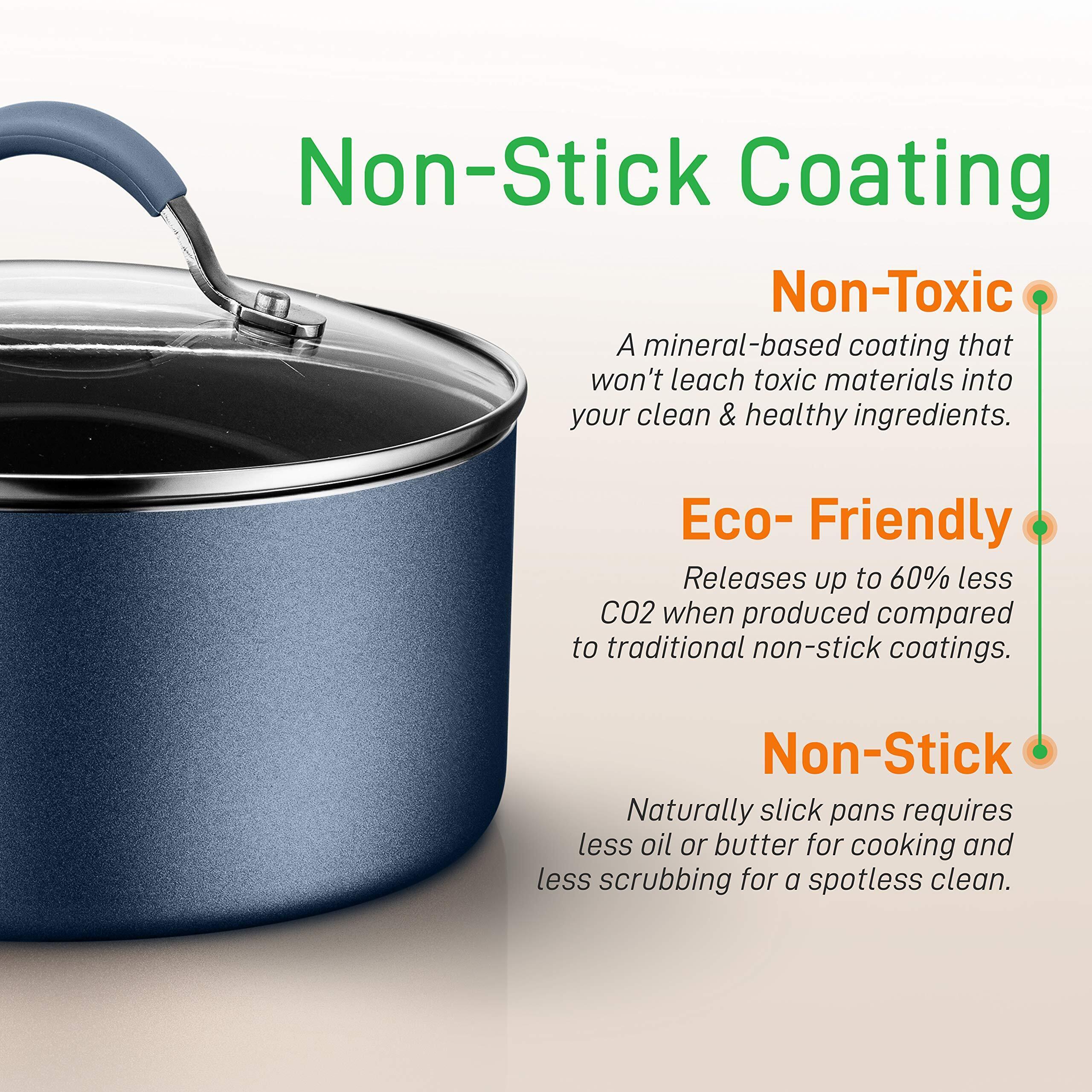 Navy 20-Piece Nonstick Cookware & Bakeware Set with Utensils – PTFE/PFOA/PFOS-Free, Induction Ready