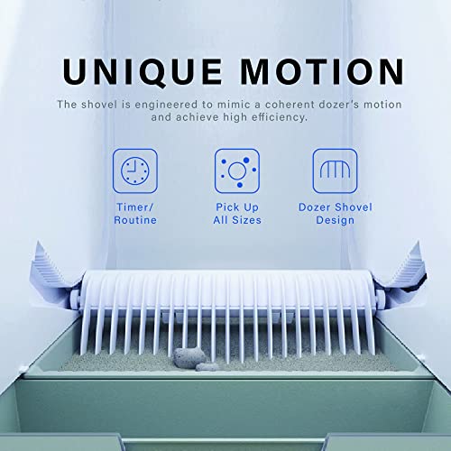 HONEY CARE Lettiera autopulente per gatti, lettiera automatica per più gatti, con APP e sistema vocale Alexa Smart Secure Control, bianco opaco : Amazon.it: Prodotti per animali domestici