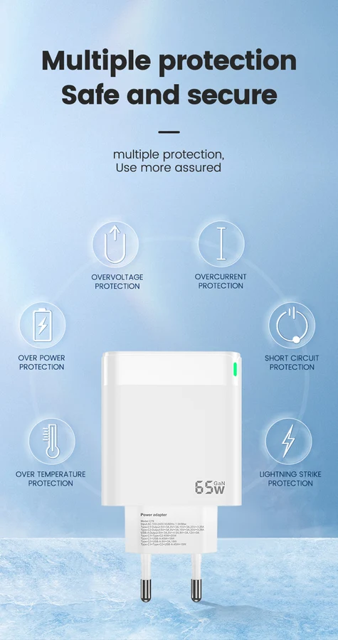 65W USB-C Schnellladegerät PD mit 3-Ports Kompaktes Netzteil Universal mit Kabel