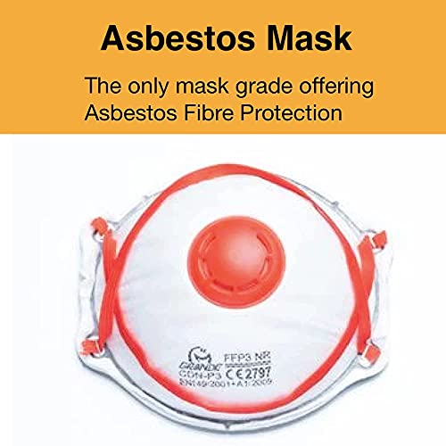 Asbestos Testing Kit (Quality PPE Included) - 72hr Results from NVLAP Lab - Test Fee Included (1 Sample)
