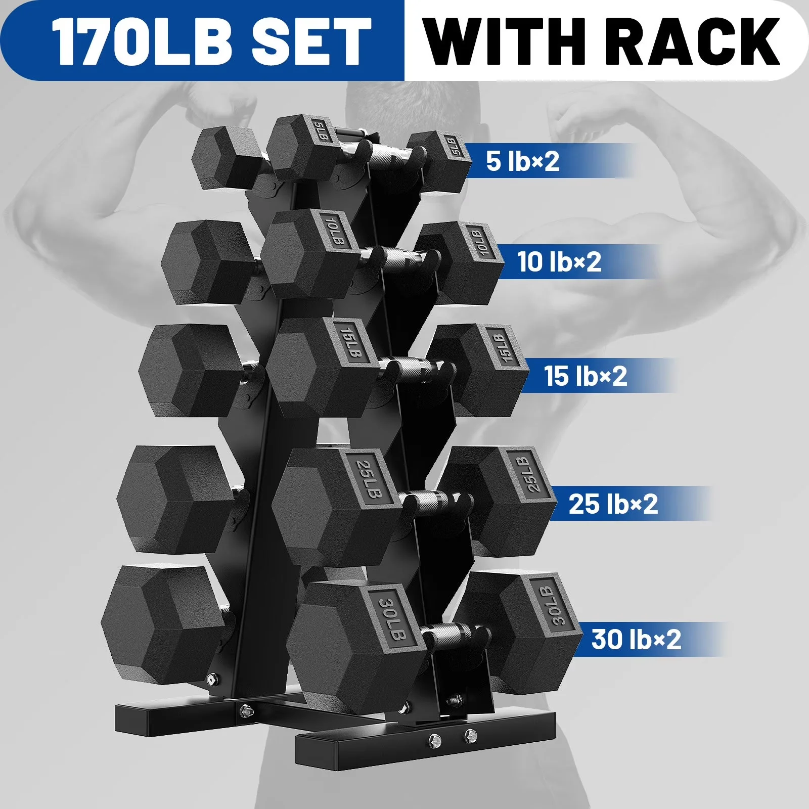 150 lb Dumbbell Set with Rack, Rubber Encased Hex Free Weights for Home Gym Strength Training