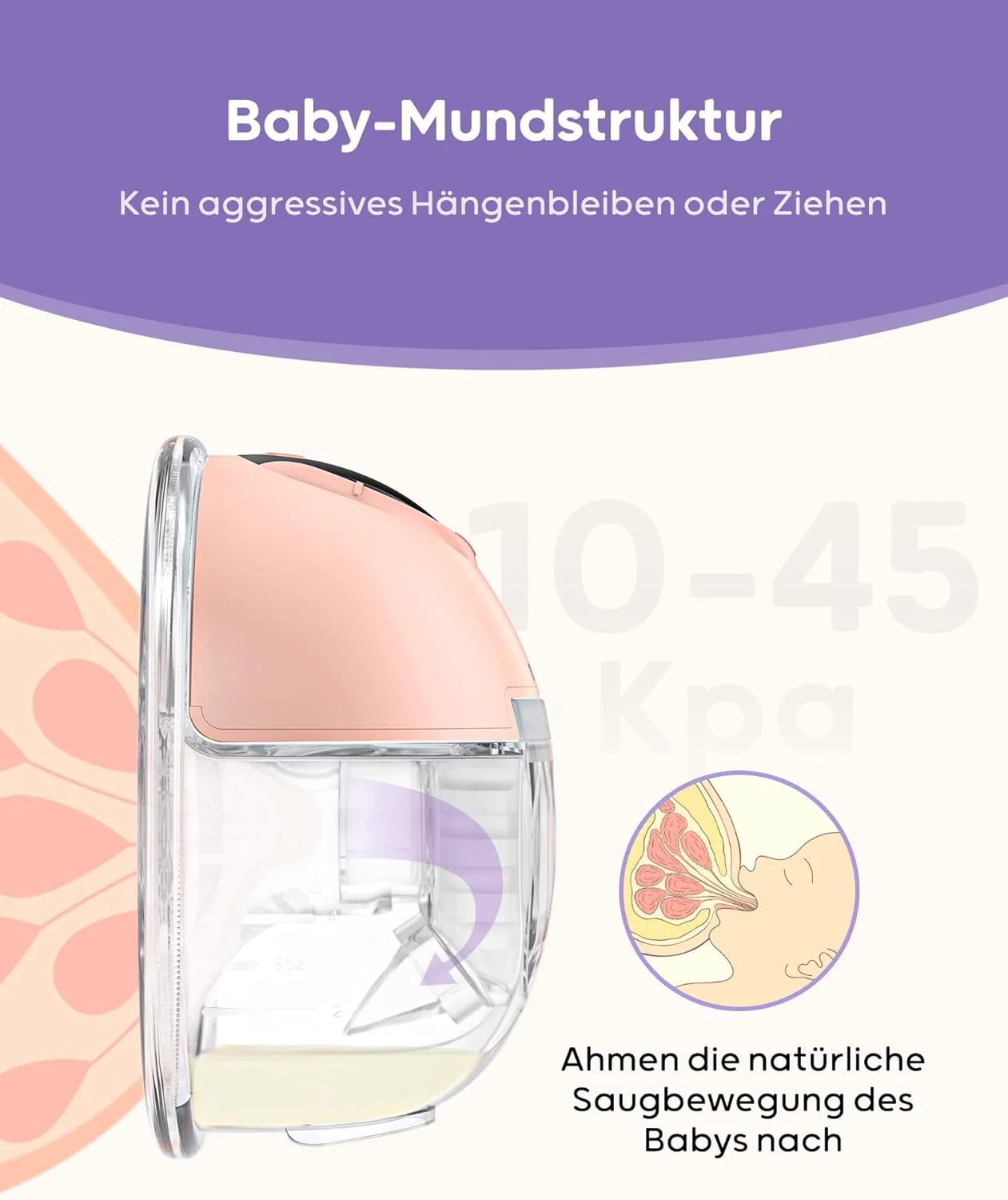 Nuliie Elektrische Borstkolf Draagbare S32, Handsfree Elektrische Borstkolf 4 Modi 9 Niveaus met 18/21/24 mm comfortabele flens, discreet, met reserveonderdelen inbegrepen (2 stuks, wit)
