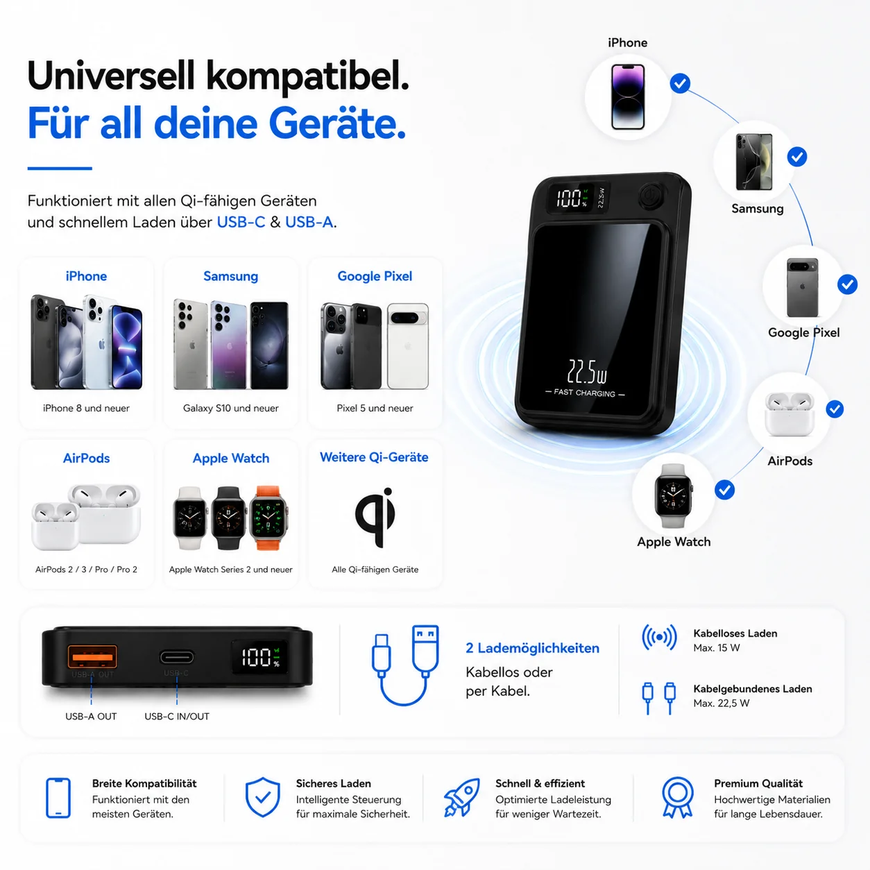 Magnetische Powerbank 10000mAh Mini  PD 22.5W Schnellladen mit LED Display Wireless Power Bank