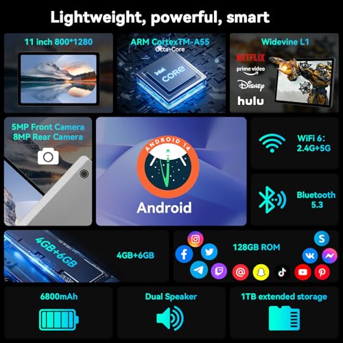 Android14 espandibile Processore octa core altoparlanti