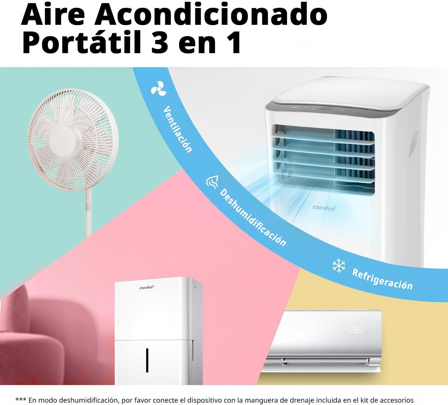 COMFEE Pingüino Aire Acondicionado Portátil 8000 BTU / 2000 Frigorías – Climatizador sin unidad exterior – Enfriador Silencioso Bajo Consumo con Kit de Ventana | 3x1 Refrigera, Ventila y Deshumidifica
