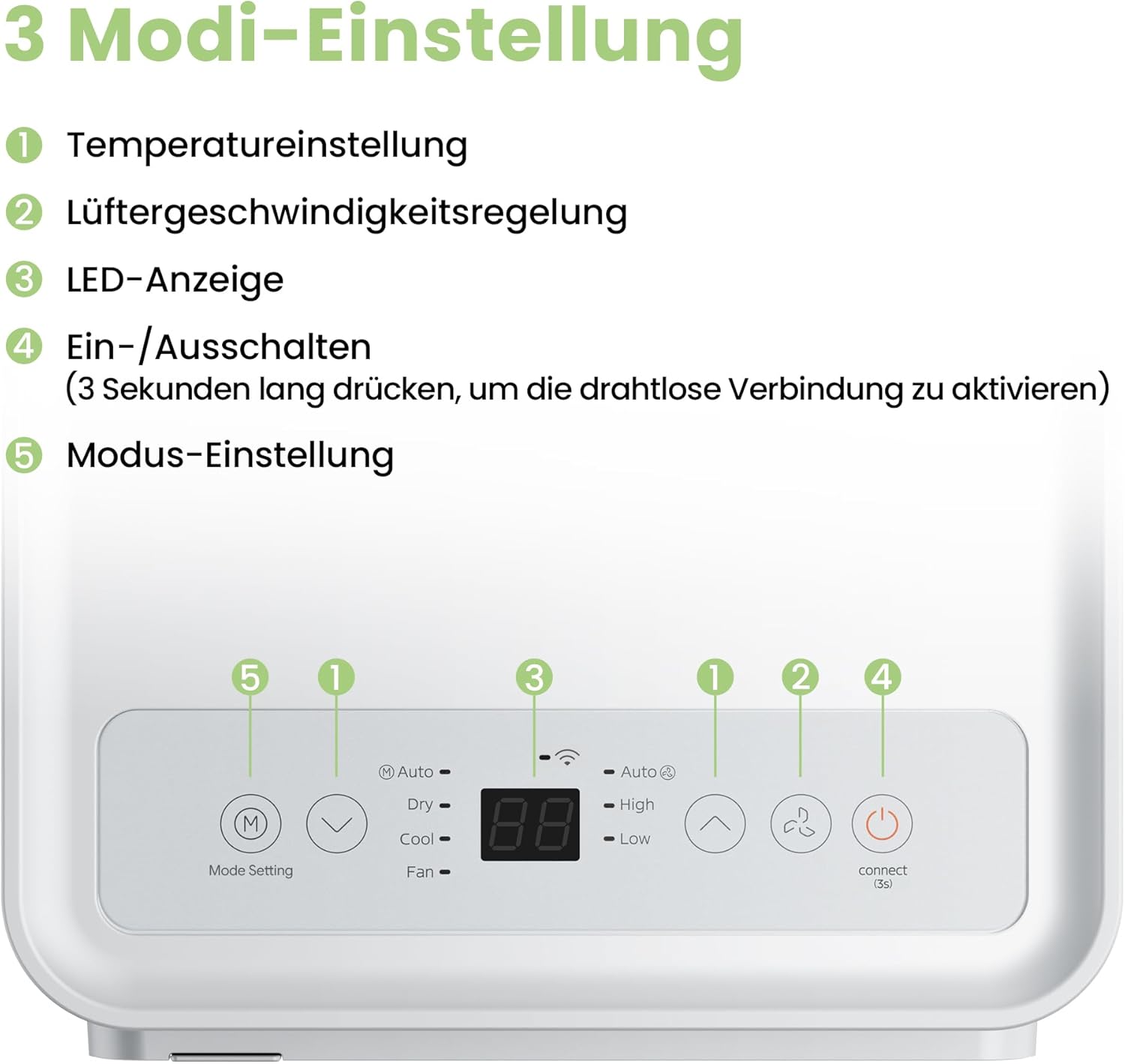 Mobiles Klimagerät Breezy Cool Pro 2.0,7000 BTU 2,0kW, Kühlen&Ventilieren&Entfeuchten,APP-Steuerung,Raumgröße bis 68m³(25㎡)，Mobile Klimaanlage mit Abluftschlauch,