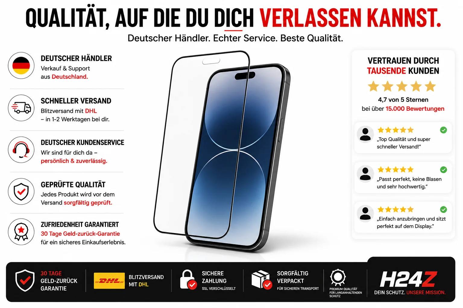 Privacy Displayschutzglas f��r iPhone | 9H Schutzglas mit Sichtschutz | Anti Spy