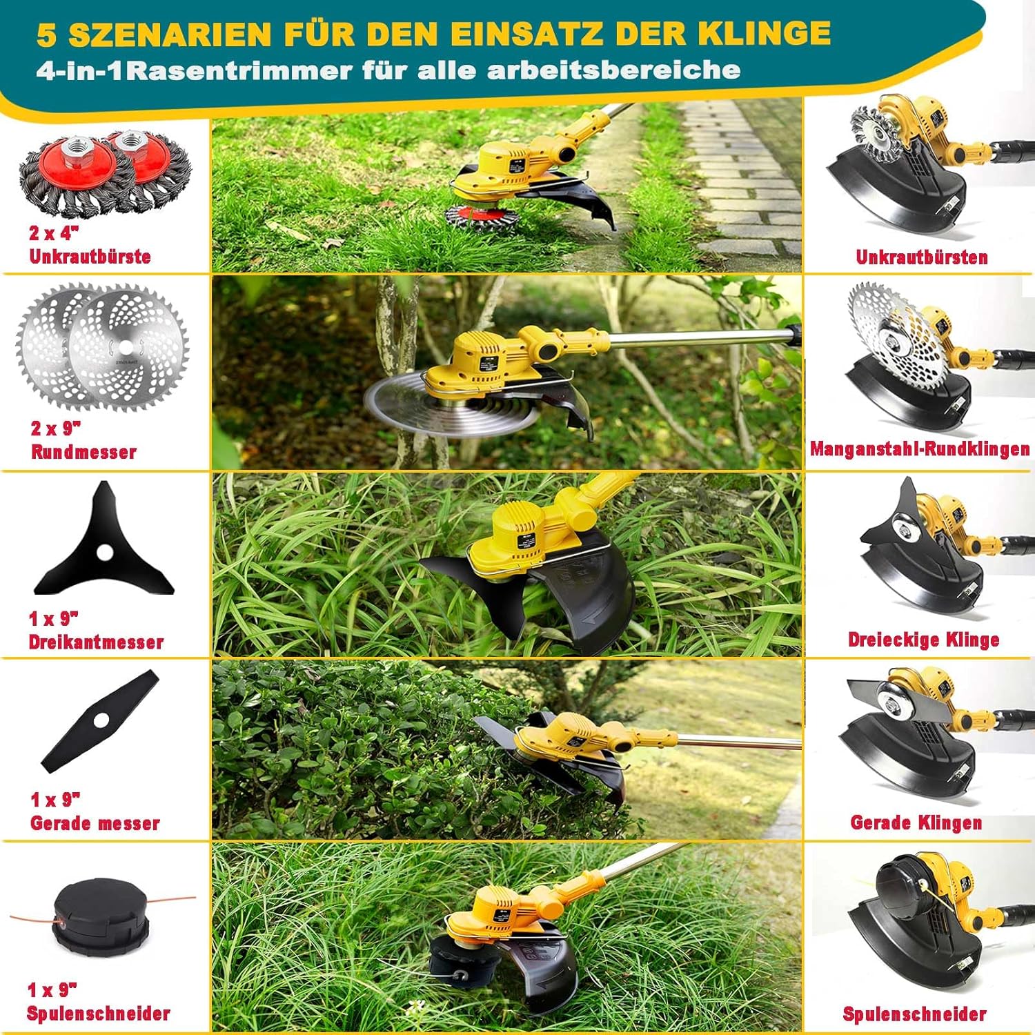 Accu grastrimmer met accu en onkruidborstel, grastrimmer op accu met 5 soorten messen, 21 V borstelloze bosmaaier op accu, met 2 accu's 4.0Ah voor het trimmen in de tuin (Grijs)