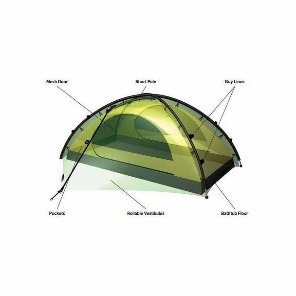 Hilleberg Rogen 2 Person Tent