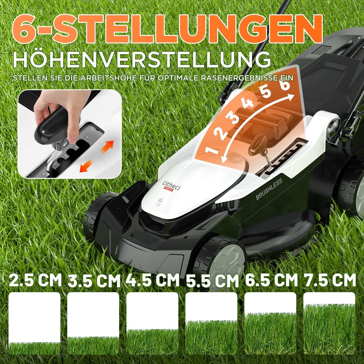 2025 Cortacésped inalámbrico Litheli 43 cm 2 x 20V con opciones de batería de 4,0 Ah
