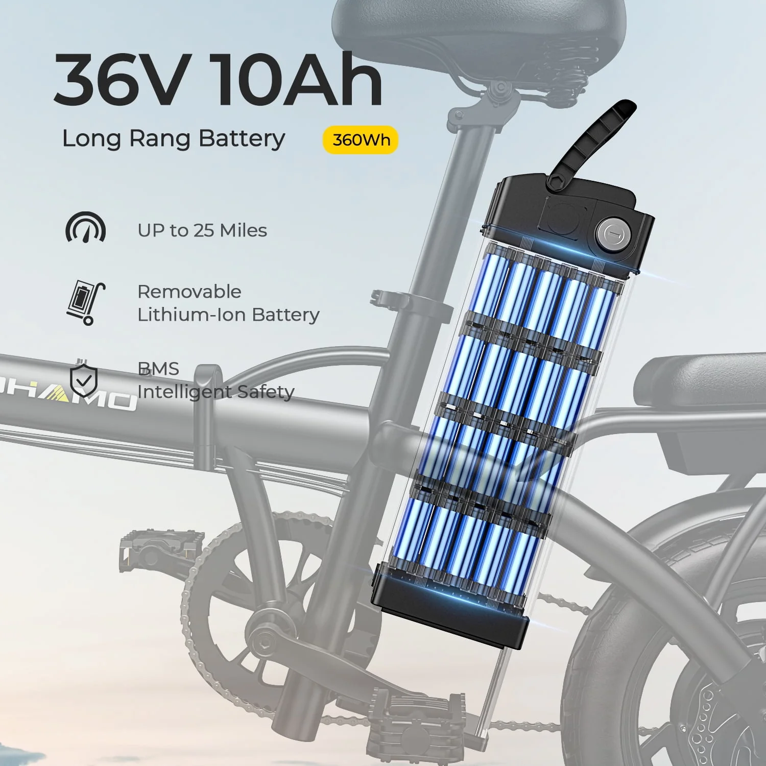 Sohamo Electric Bike 36V 10Ah Folding E-Bike, 400W Motor, Max 20mph, 3 Levels Assist, Mini E-bike for Teens and Adults
