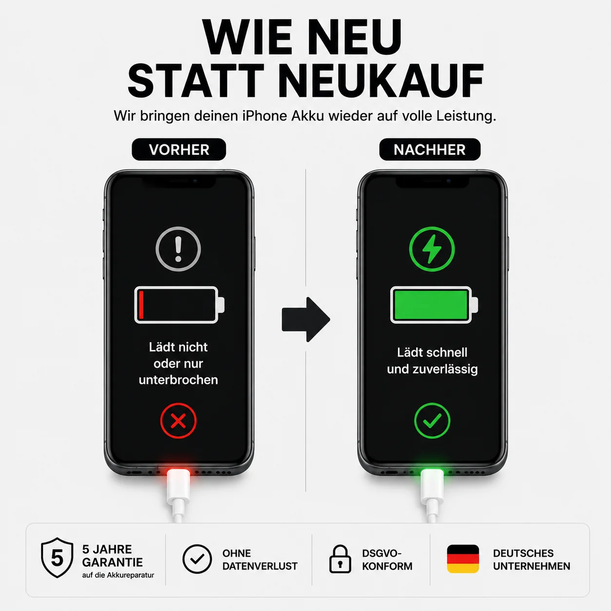 iPhone Ladebuchsen Reparatur