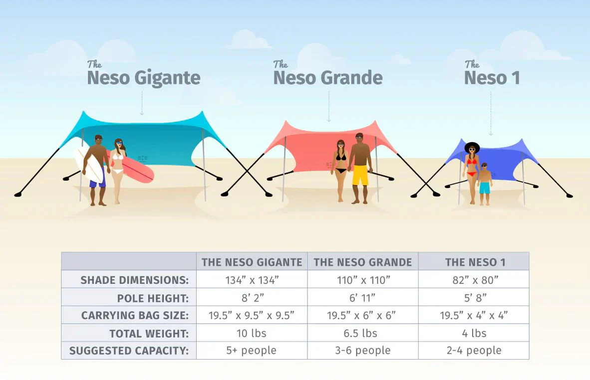 2025 Neso Gigante Tienda de Playa