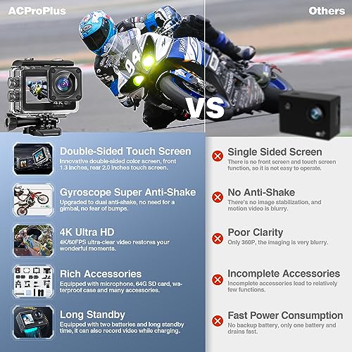 ACProPlus Action Camera 4K, videocamera sportiva WiFi con touch screen, doppio schermo, fotocamera subacquea impermeabile da 131 m, EIS 2.0, grandangolo 170°, zoom, 2 batterie e kit di accessori per : Elettronica