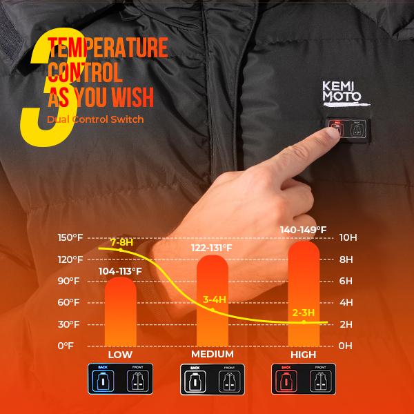 (Free Gift)Kemimoto Men's Electric Warming Heating Coat with Battery Pack & Detachable Hood