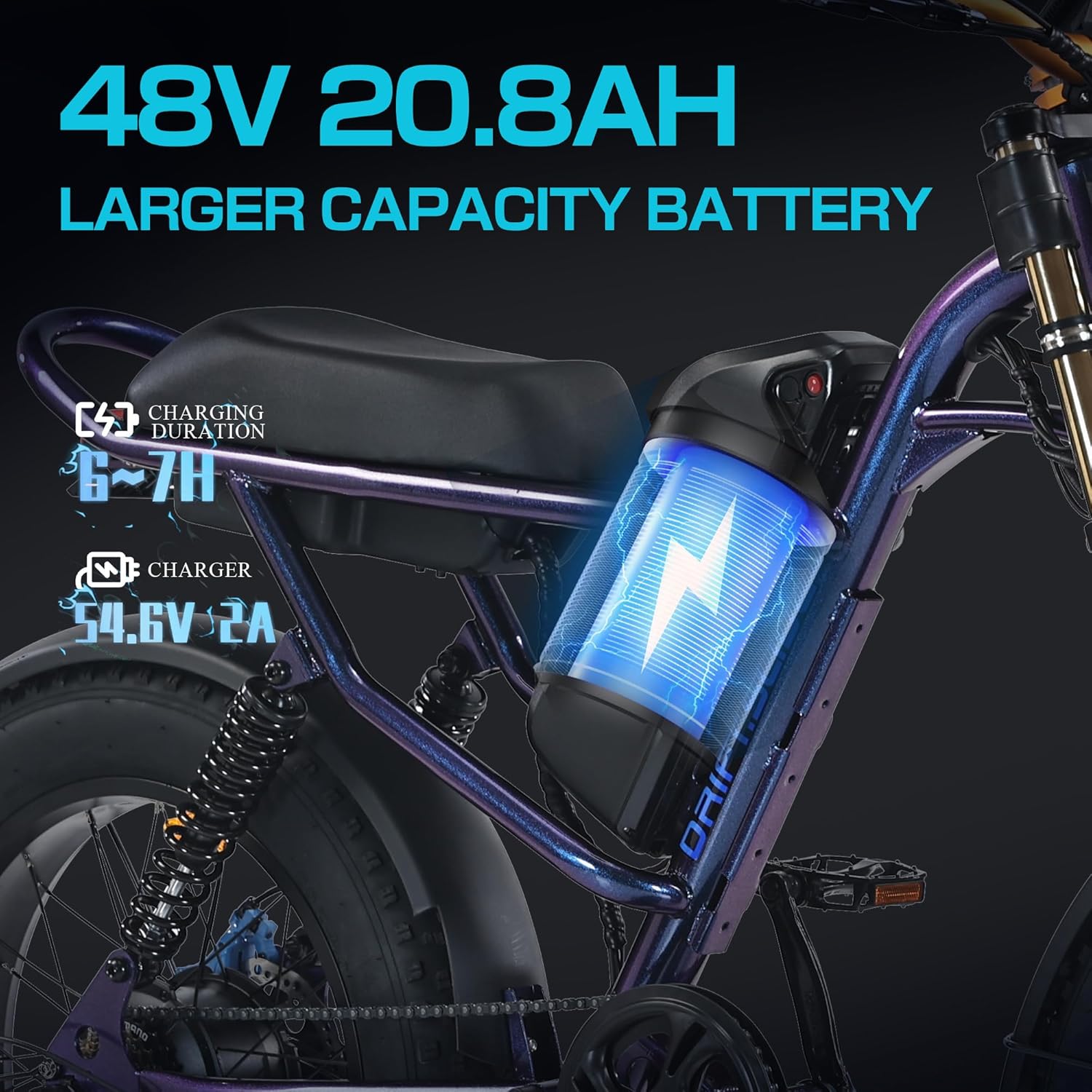 DRIFT.SLIDE 1500W Peak Power Electric Bike for Adults, 28 MPH 60 Miles Electric Moped Style Bike with Off-Road Dual Headlights and Electroplating Process（IM-J1 Pro）
