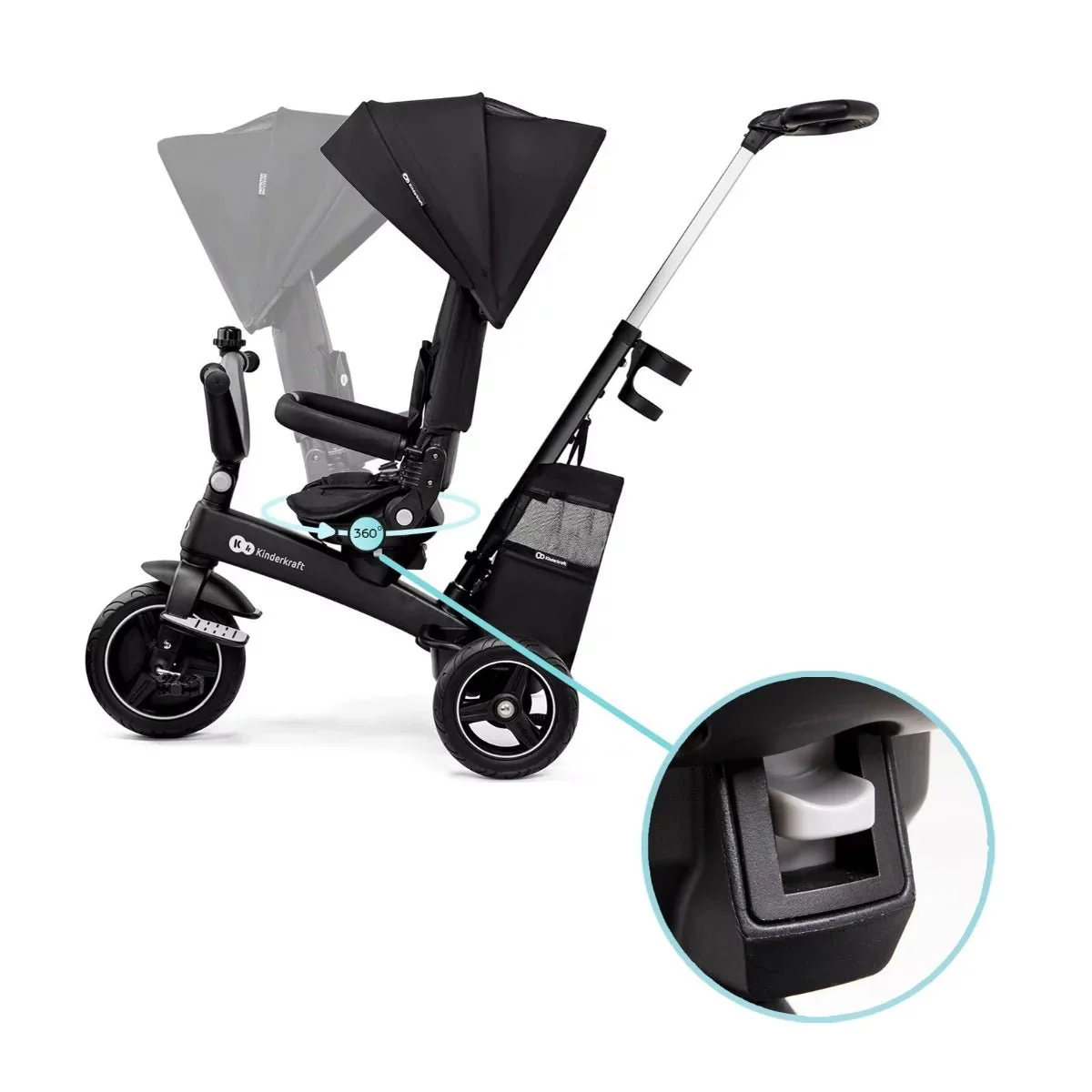 2025 Triciclo 5 en 1 EASYTWIST 360°