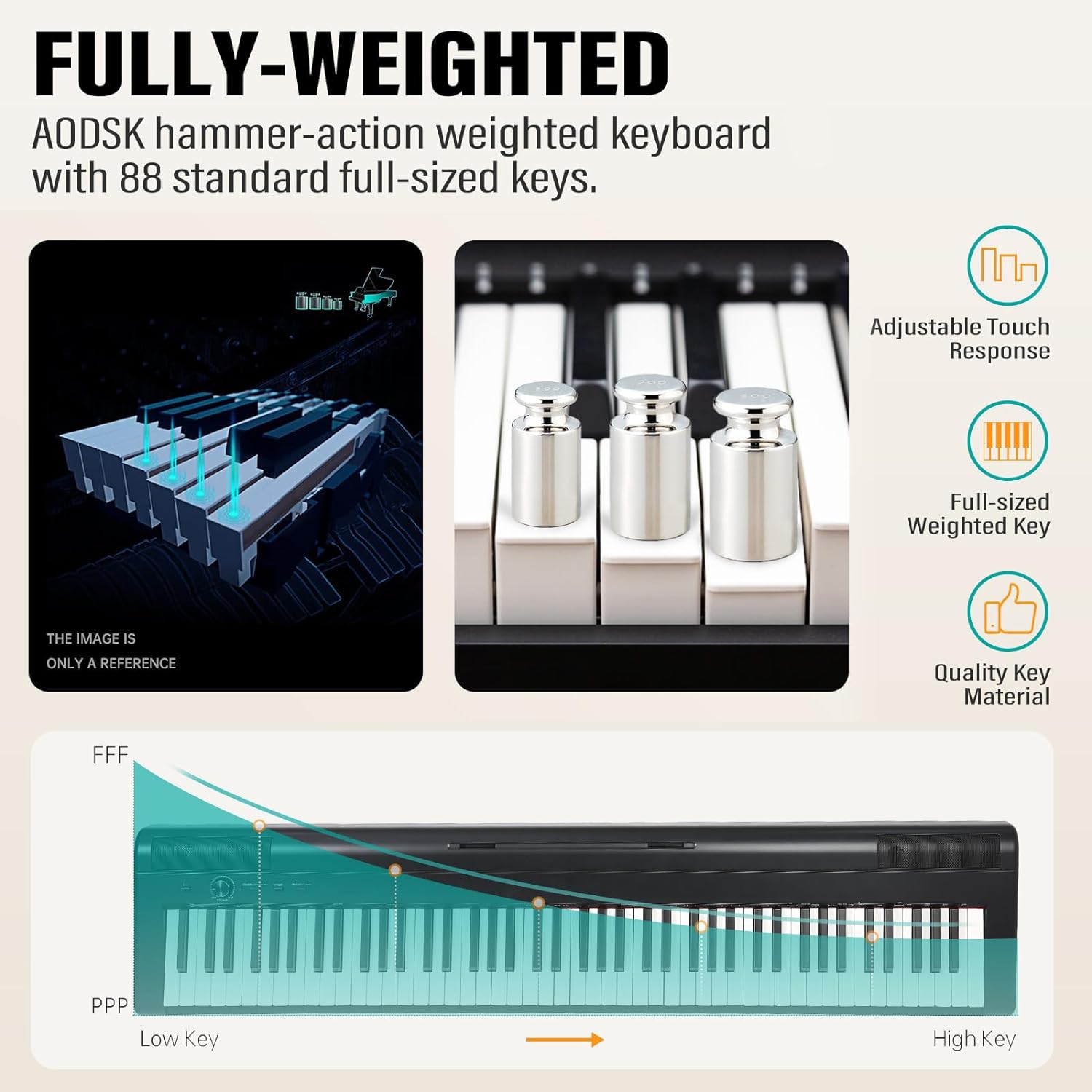 AODSK S-200 88-Key Weighted Digital Piano, Hammer Action, Black, with Sustain Pedal & Stereo Speakers