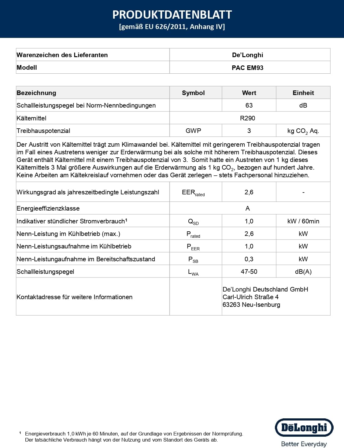 De'Longhi Pinguino PAC EL112 CST WiFi, Mobile Klimaanlage mit MyEcoRealFeel-Technologie für Räume bis zu 110 m³,11.000 BTU/h, 2,9 kW, 63 dB, Entfeuchtungsfunktion, A+, App- und Sprachsteuerung, Weiß