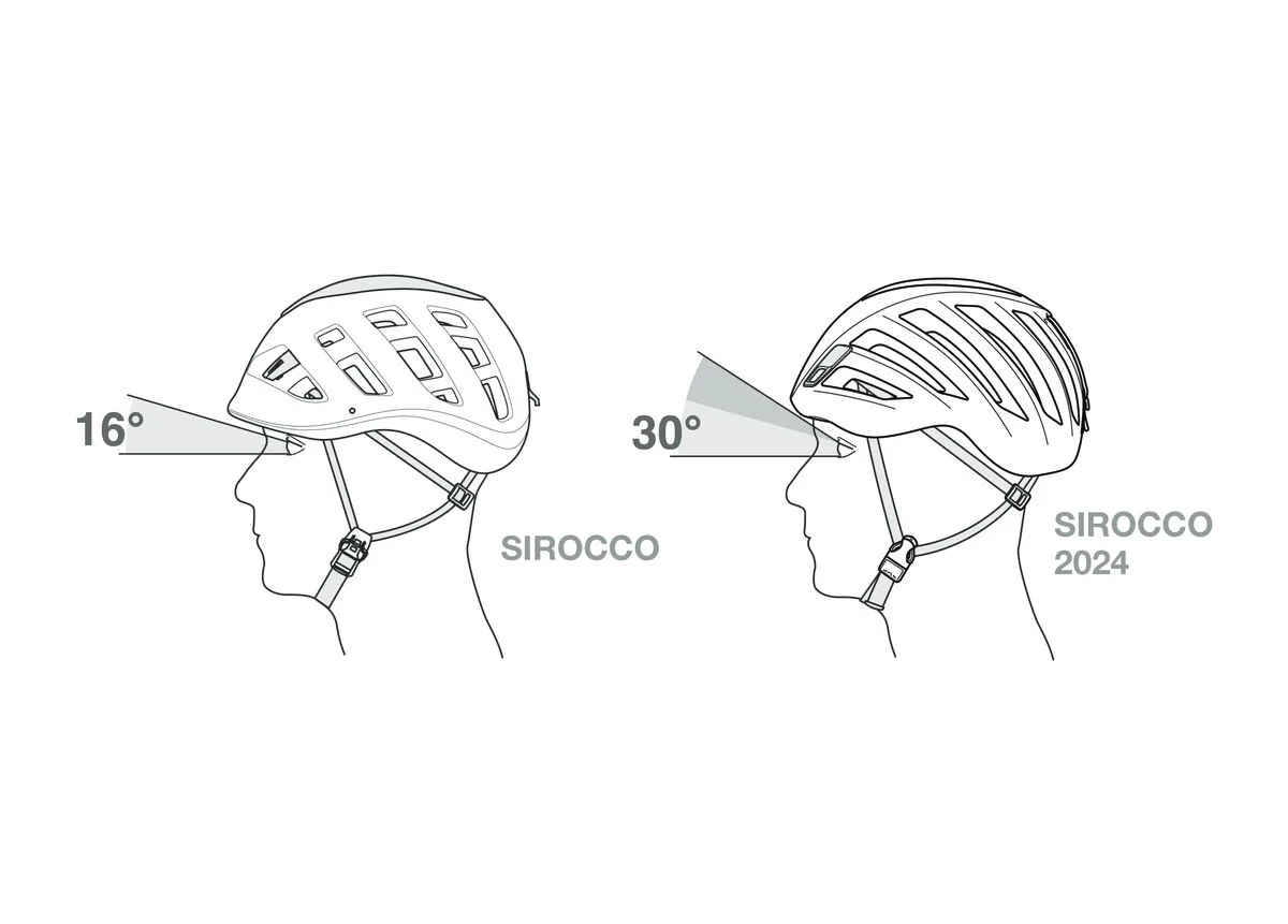 Sirocco