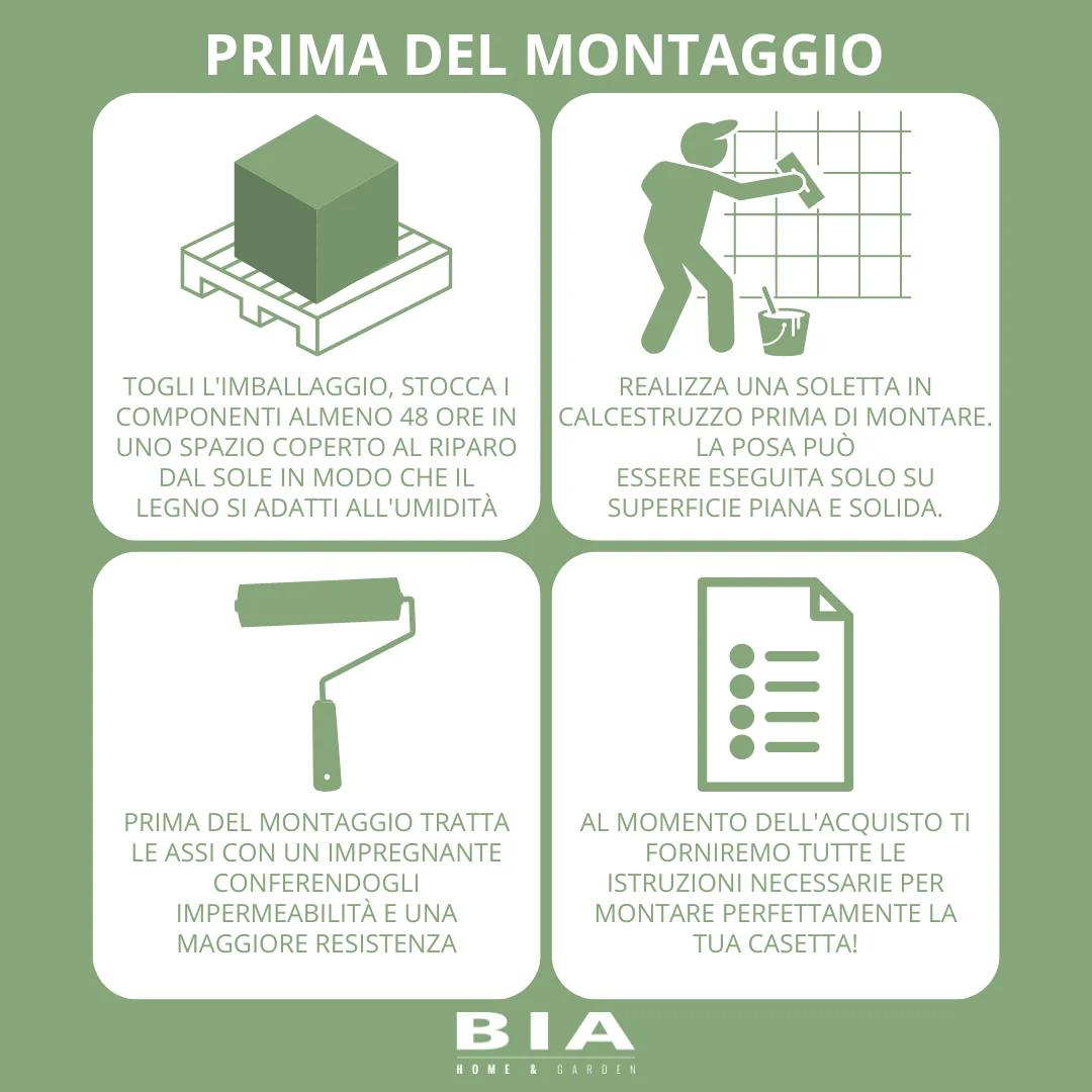 Pavimento Rialzato in Legno per Casetta 4 x 3 m