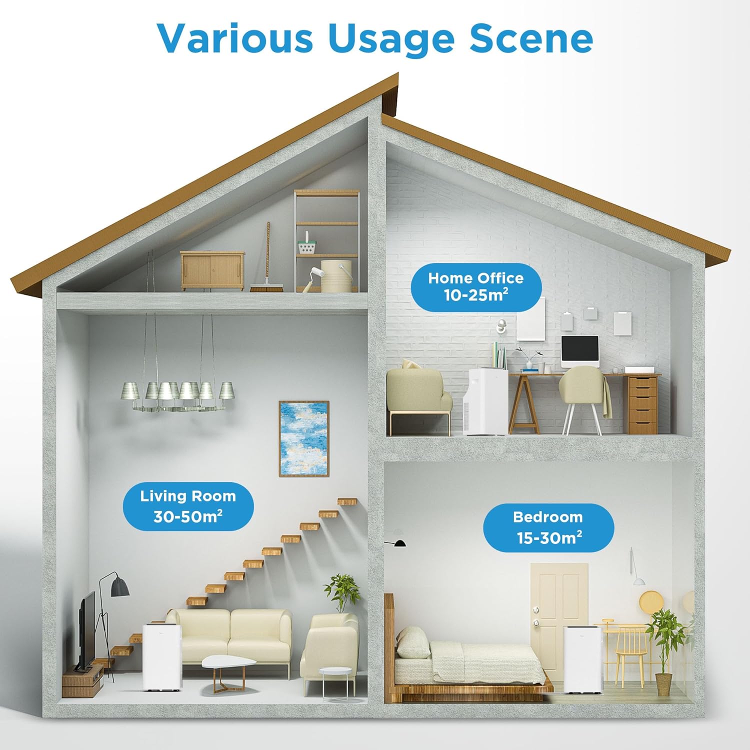 Midea Mobiles Klimagerät Silent Cool 26 Pro WF, 9000 BTU 2,6kW, Kühlen&Ventilieren&Entfeuchten, Raumgröße bis 88m³(33㎡), APP-Steuerung/Alexa/Google Home/IFTTT, Mobile Klimaanlage mit Abluftschlauch