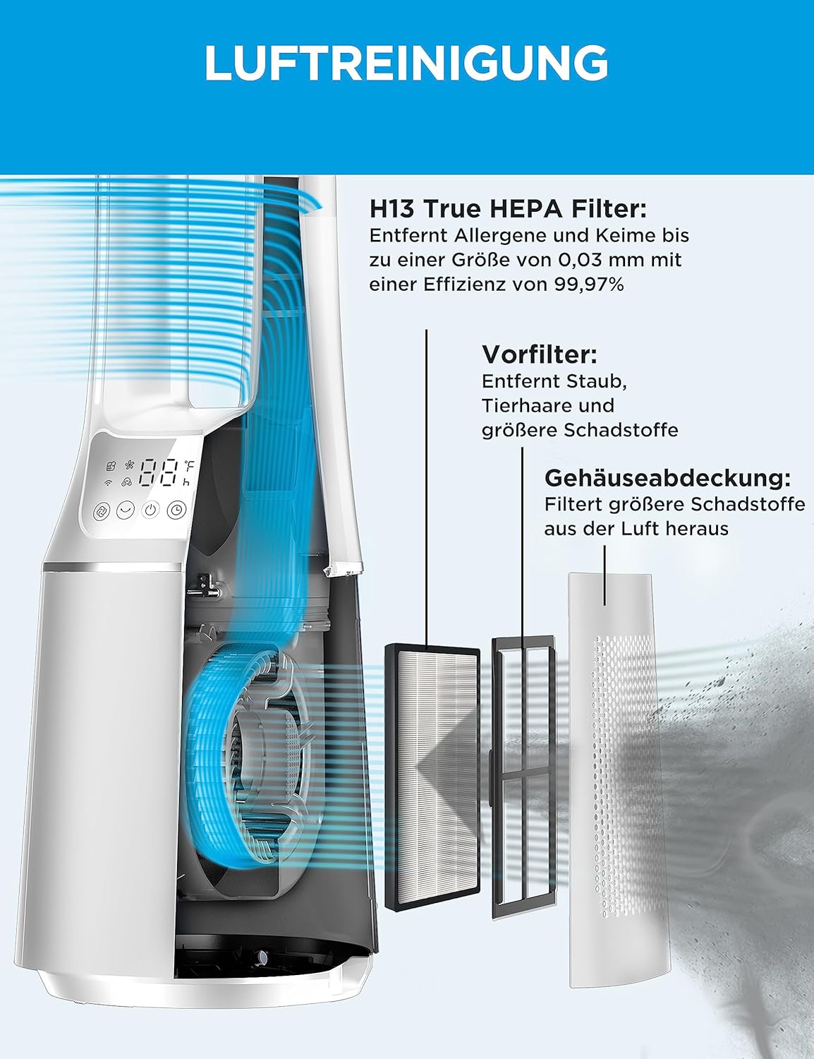 Midea MFP-120i (BL) 2 in 1 Turmventilator Leise 38dB Luftreiniger H13 True HEPA auf 47.6 ㎡ LED Display Fernbedienung Oszillation 12H Timer Kompatibel für Wireless Connection App Alexa Google
