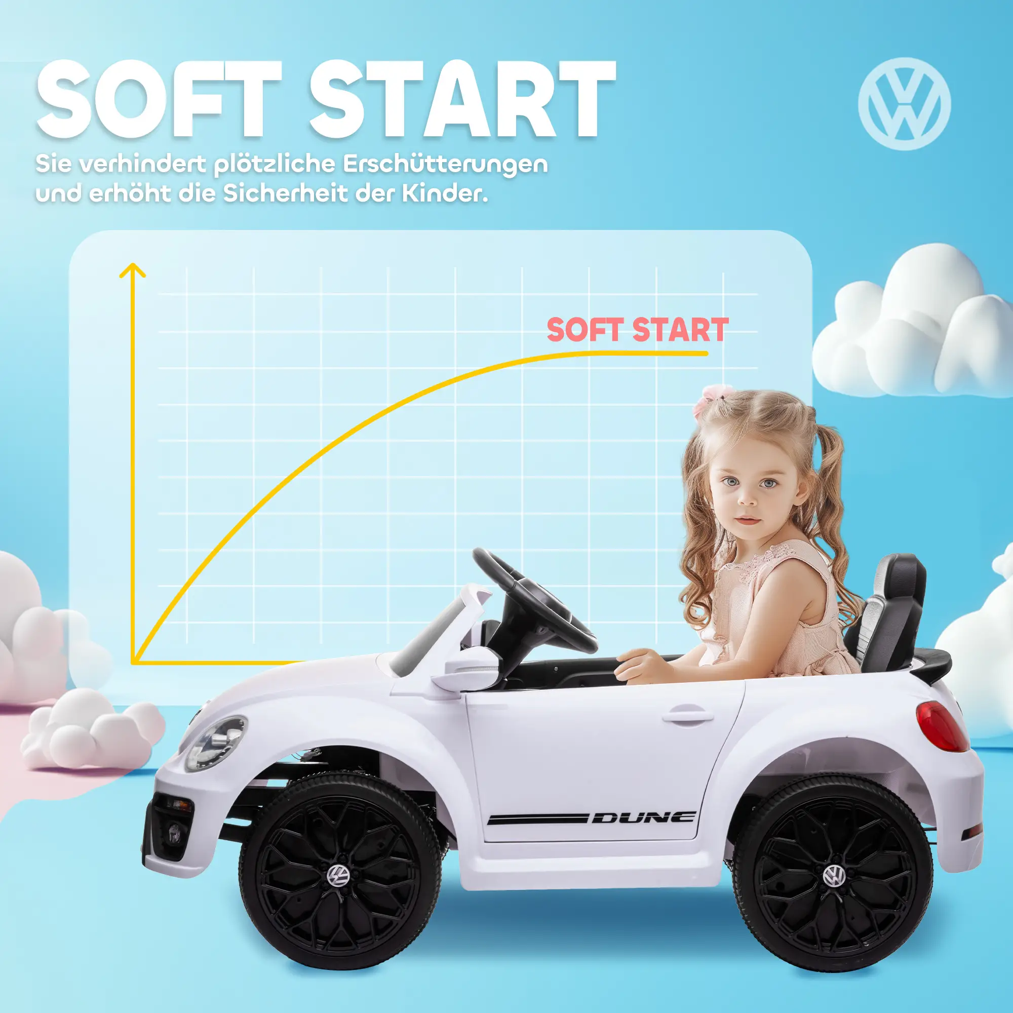 AIYAPLAY Kinder Elektroauto 12V mit Fernbedienung Weiß