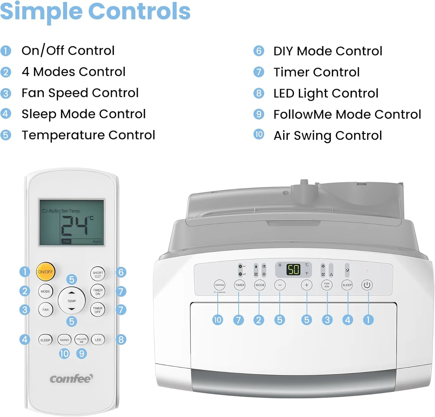 Comfee Mobiles Klimagert Easy Cool 2.0, 7000 BTU 2,0kW, Kühlen&Ventilieren&Entfeuchten, Raumgre bis 68m(25㎡), APP-Steuerung/Alexa/Google Home/IFTTT, Mobile Klimaanlage mit Abluftschlauch