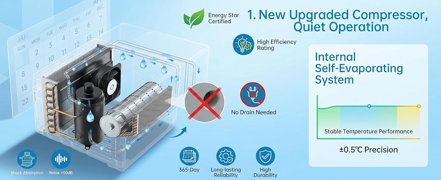 10,000 BTU Window Air Conditioner
