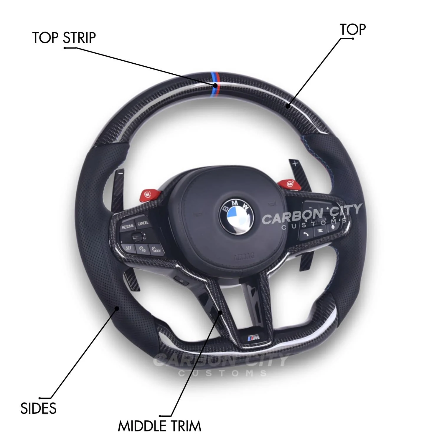 BMW G-Chassis LCI M Style Customizable Steering Wheel