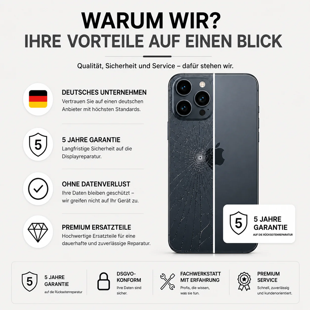 iPhone R��ckseiten Reparatur