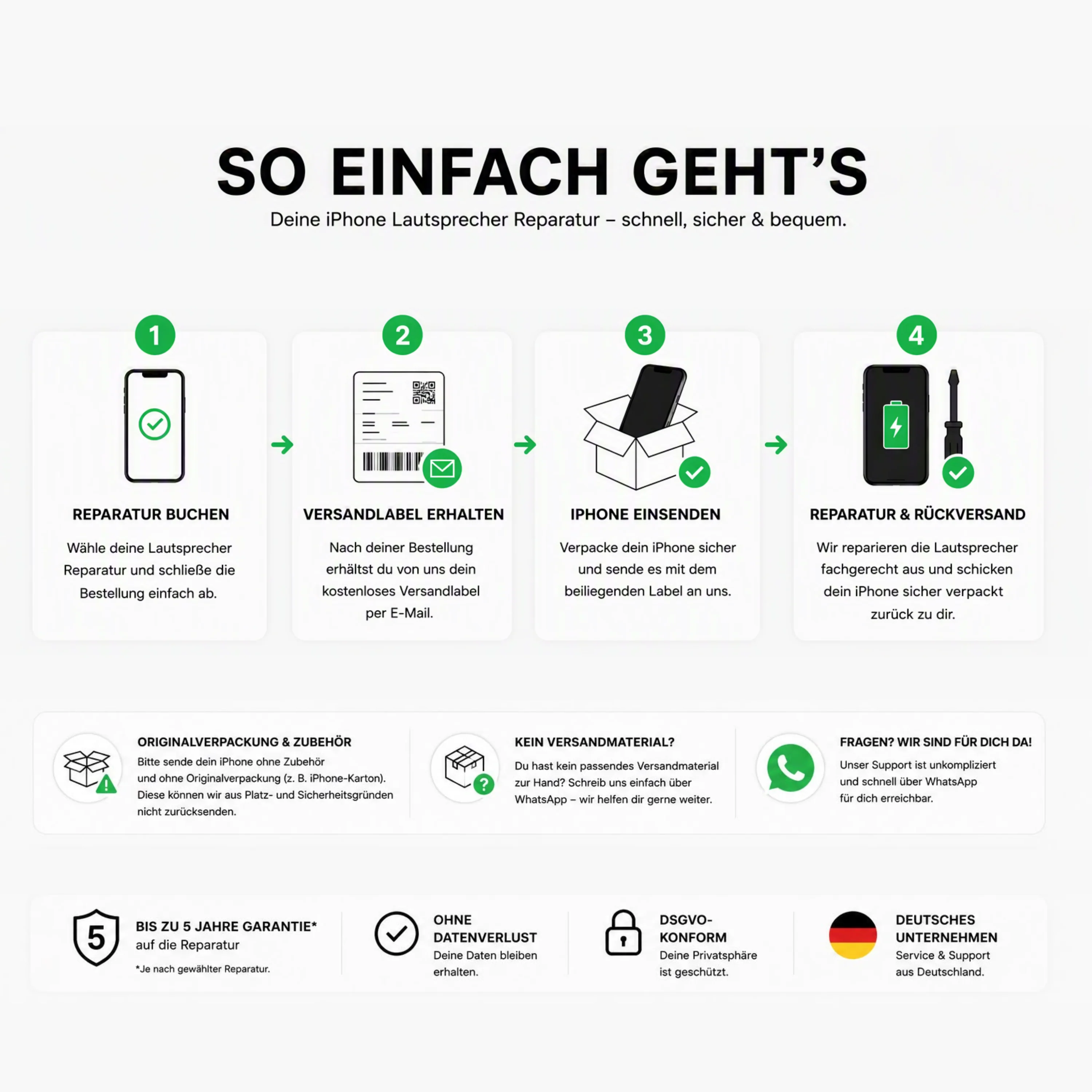 iPhone Lautsprecher Reparatur