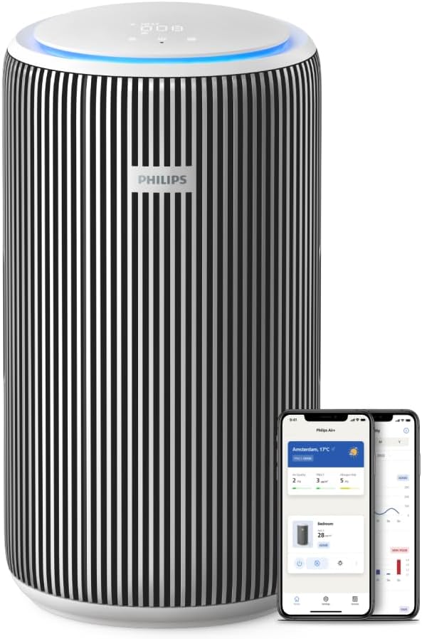 Philips Air Purifier 2200 Series, HEPA NanoProtect + Active Carbon Filter, CADR 420m³/h for 109m², Allergy sufferers, Ultra-quiet, Intelligent and Long-lasting filter (AC2220/10)