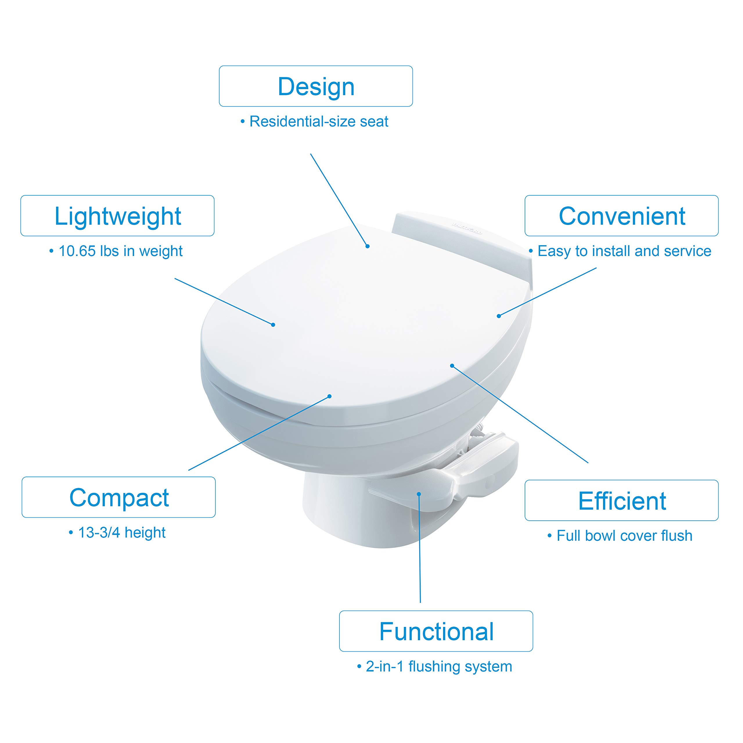 Thetford 1223 1310 Toilet Low Profile White Color Hand