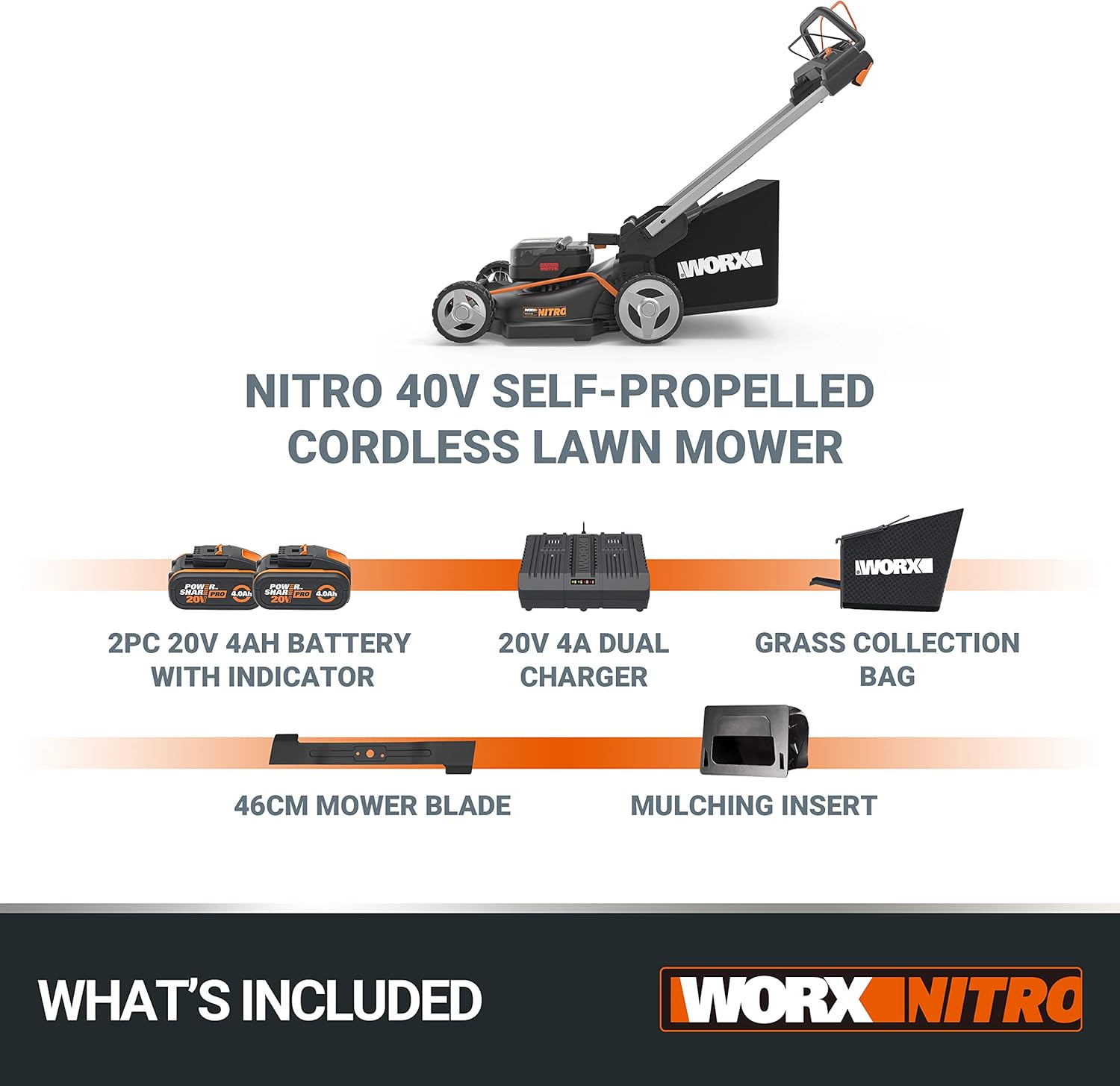 Worx Nitro 34 cm Akku-Rasenmher, Elektrischer Rasenmher, WG779E, 40 V PowerShare PRO 2 STK. 2,5 Ah Akku (Akkus & Ladegert inklusive)